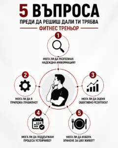 Пет въпроса, с които да прецениш дали изобщо имаш нужда от добър фитнес треньор